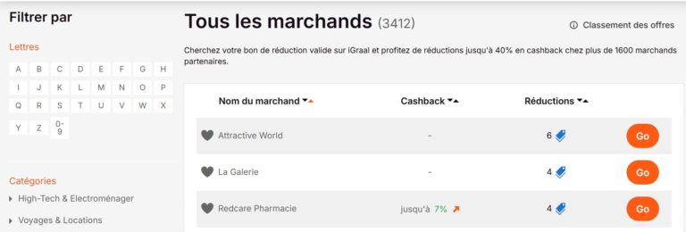 exemple des marchand igraal